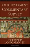 Old Testament Commentary Survey (4th ed.)