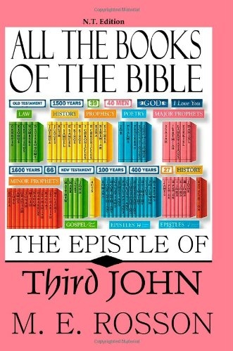 Third Epistle of John